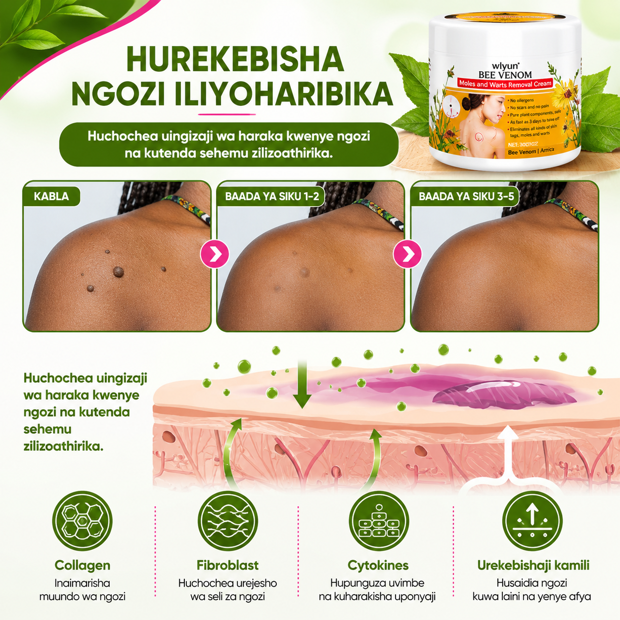 Warts Removal Cream